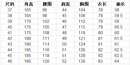 一公分等于多少毫米