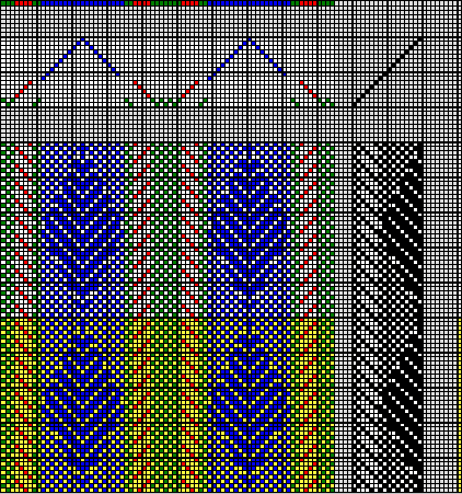 全球纺织网 多臂小提花软件 产品展示 杭州浙大经纬计算机系统工程