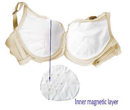 全球纺织网 供应信息 山东恩来得保健科技有限